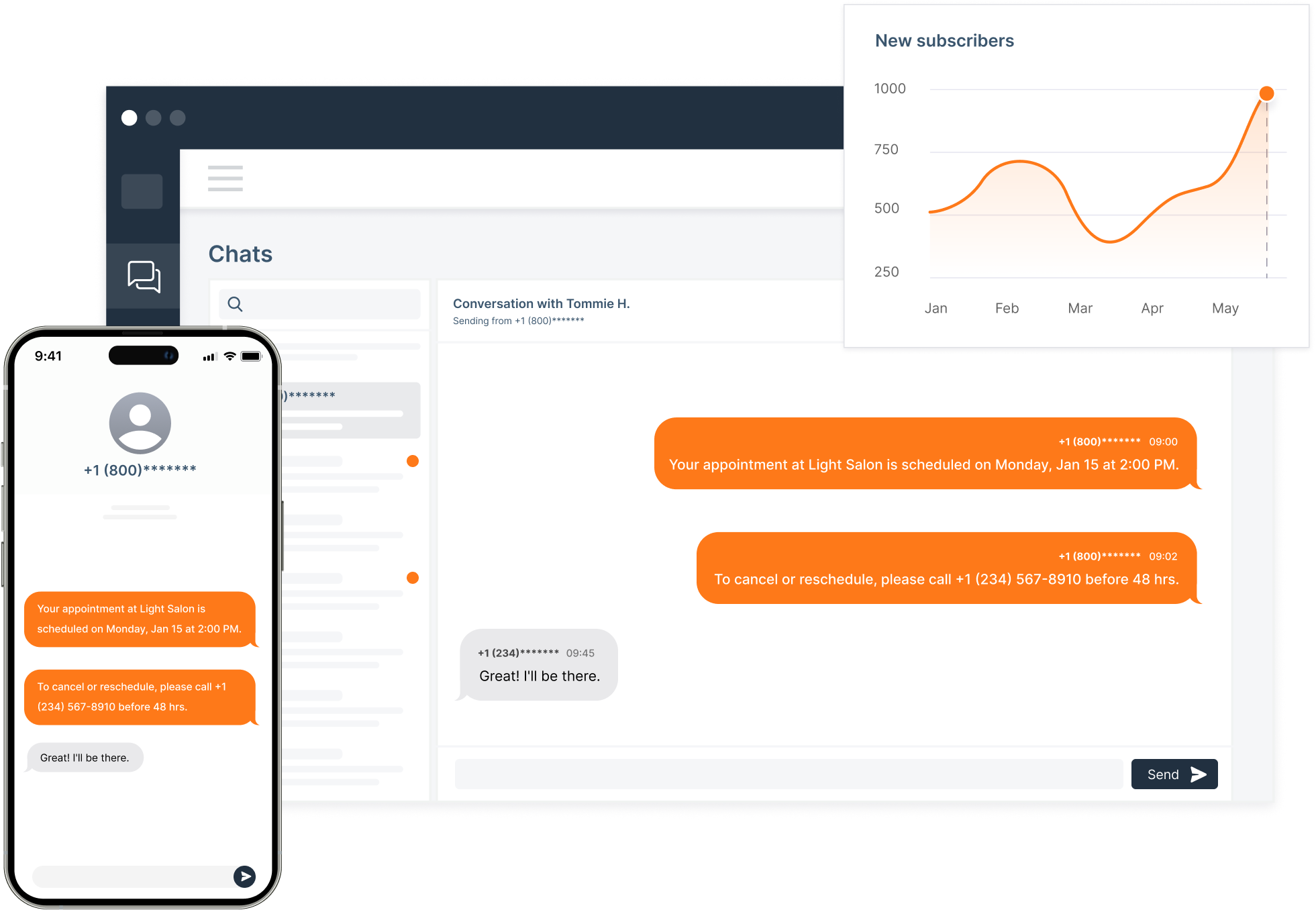 TextSpaces SMS Marketing Platform